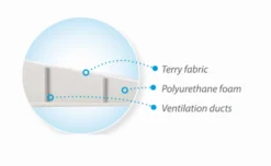 Babymatex Klin Original Grijs 60x36 Cm Hellend Vlak Kussen TB0058_42 -Dolu Verkoopwinkel babymatex klin original beige 60x36 cm hoofdkussentje tb0058 02.3 1
