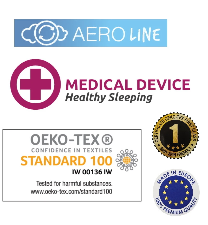 Babymatex AeroLine Fresh 60x120 Cm Ledikantmatras TB0345_01 5 Babymatex AeroLine Fresh 60x120 Cm Ledikantmatras TB0345_01 - Afbeelding 5