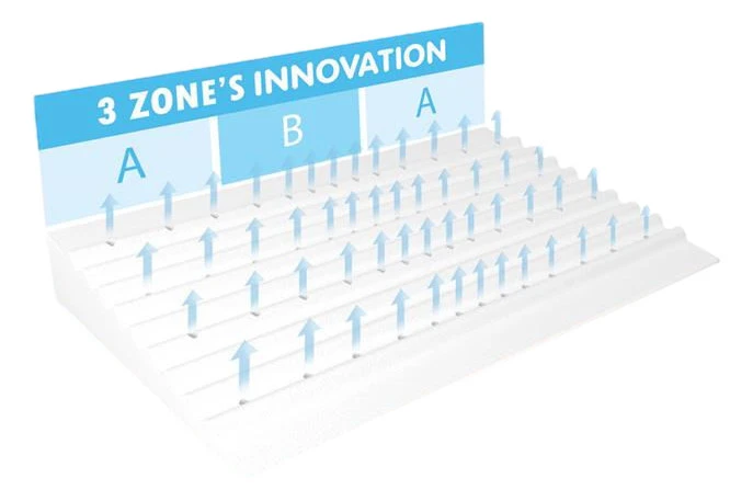 Babymatex SmartKlin Wit 40x36 Cm Hellend Vlak Kussen TB0063_01 2 Babymatex SmartKlin Wit 40x36 Cm Hellend Vlak Kussen TB0063_01 - Afbeelding 2