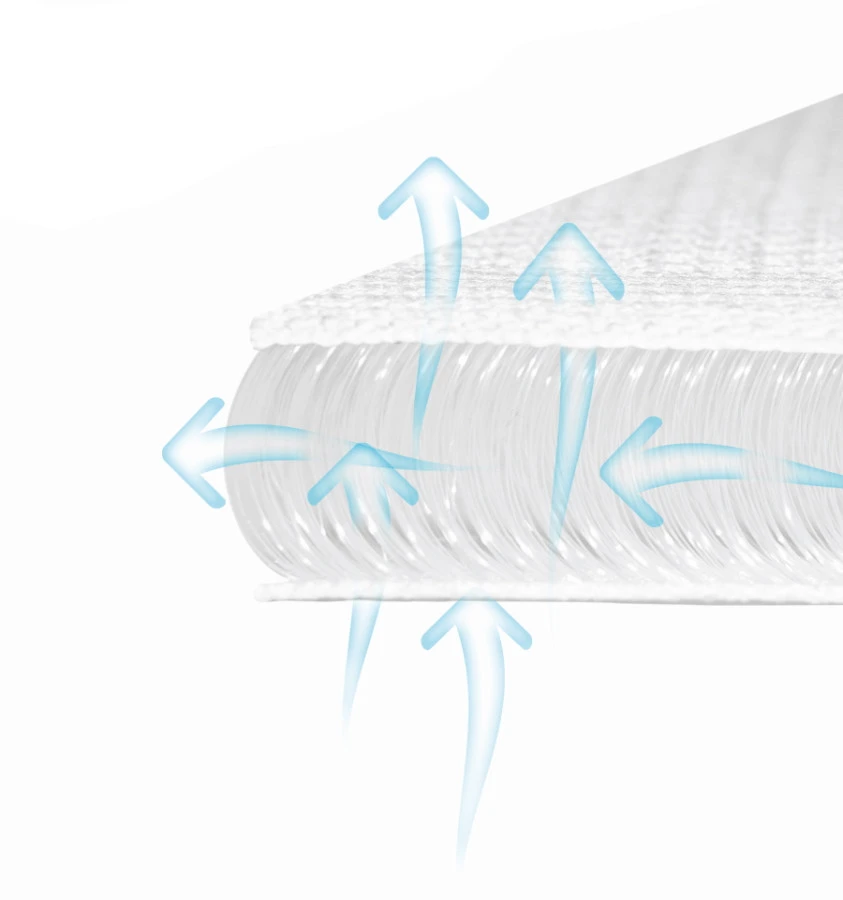 Babymatex AeroLine Fresh 60x120 Cm Ledikantmatras TB0345_01 2 Babymatex AeroLine Fresh 60x120 Cm Ledikantmatras TB0345_01 - Afbeelding 2