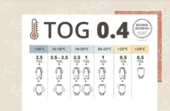 Blush & Blossom Nougat 90 Cm Hydrofiel Slaapzak TR-BB443433 -Dolu Verkoopwinkel blush blossom tog schema 13