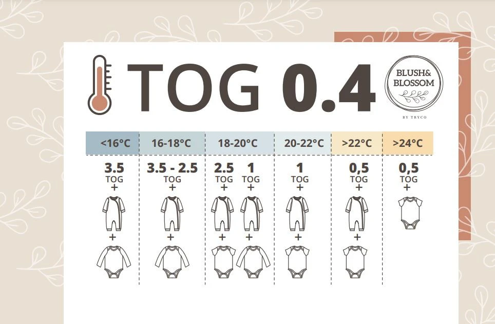 Blush & Blossom Nougat 110 Cm Hydrofiel Slaapzak TR-BB443440 6 Blush & Blossom Nougat 110 Cm Hydrofiel Slaapzak TR-BB443440 - Afbeelding 6