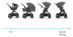 Kinderkraft B-Tour Ash Grey 3-in-1 Combi Kinderwagen Incl. Autostoel KSBTOU00DGR3000 26 Kinderkraft B-Tour Ash Grey 3-in-1 Combi Kinderwagen Incl. Autostoel KSBTOU00DGR3000 -Dolu Verkoopwinkel kinderkraft b tour 3 in 1 ash grey wandelwagen ksbtou00dgr3000 8 1920x1920 kopie
