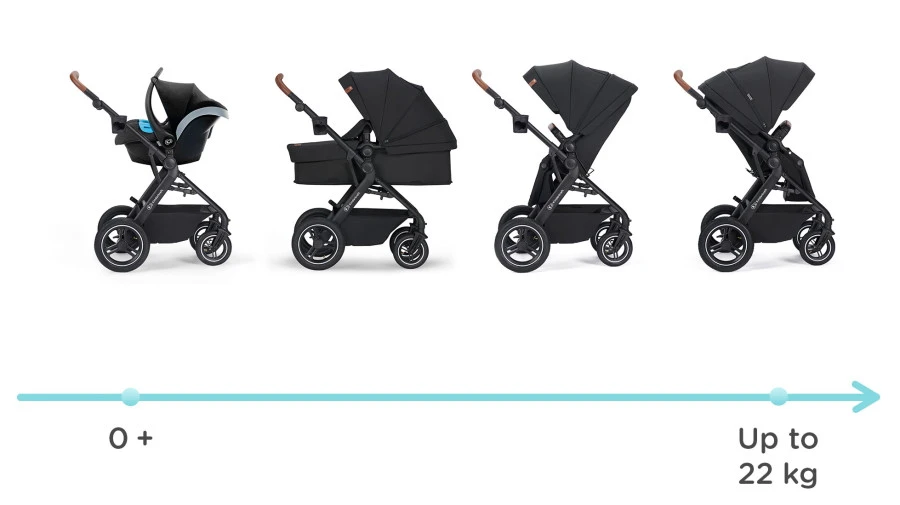 Kinderkraft B-Tour Deep Black 3-in-1 Combi Kinderwagen Incl. Autostoel KSBTOU00BLK3000 13 Kinderkraft B-Tour Deep Black 3-in-1 Combi Kinderwagen Incl. Autostoel KSBTOU00BLK3000 - Afbeelding 13
