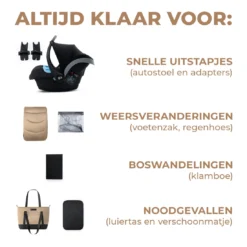 Kinderkraft Prime 2 Sandrose Beige 3-in-1 Kinderwagen Incl. Autostoel KSPRIM02BEG3000 -Dolu Verkoopwinkel kinderkraft prime 2 beige 3 in 1 kinderwagen ksprim02beg3000 8