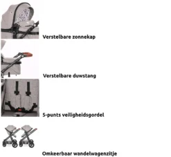 Lorelli Alexa Pearl Beige 3-in-1 Combi Kinderwagen Incl. Autostoel 1002129-2182D -Dolu Verkoopwinkel lorelli 3 in 1 combi kinderwagen incl. autostoel 1002129