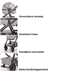 Lorelli Alexa Pearl Beige 3-in-1 Combi Kinderwagen Incl. Autostoel 1002129-2182D -Dolu Verkoopwinkel lorelli 3 in 1 combi kinderwagen incl. autostoel 1002129 1