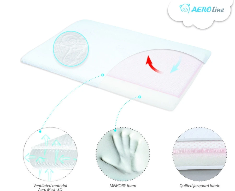 Babymatex AeroLine Slim Wit 40x26 Cm Hoofdkussentje TB0273_01 3 Babymatex AeroLine Slim Wit 40x26 Cm Hoofdkussentje TB0273_01 - Afbeelding 3