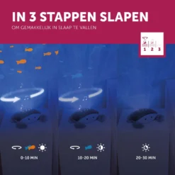 Zazu Cody De Krab Blauw Ocean Projector ZA-CODY-01 -Dolu Verkoopwinkel zazu cody de krab blauw 4