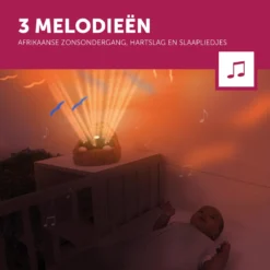 Zazu Henry De Egel Zonsondergang Projector ZA-HENRY-01- 10 Zazu Henry De Egel Zonsondergang Projector ZA-HENRY-01- -Dolu Verkoopwinkel zazu henry de egel zonsondergang projector za henry 01 3