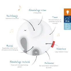 Zazu Zen Emmy De Olifant Ademhalingslamp Nachtlampje ZA-EMMY-01 -Dolu Verkoopwinkel zazu zen emmy de olifant ademhalingslamp nachtlampje za emmy 01 sfeer
